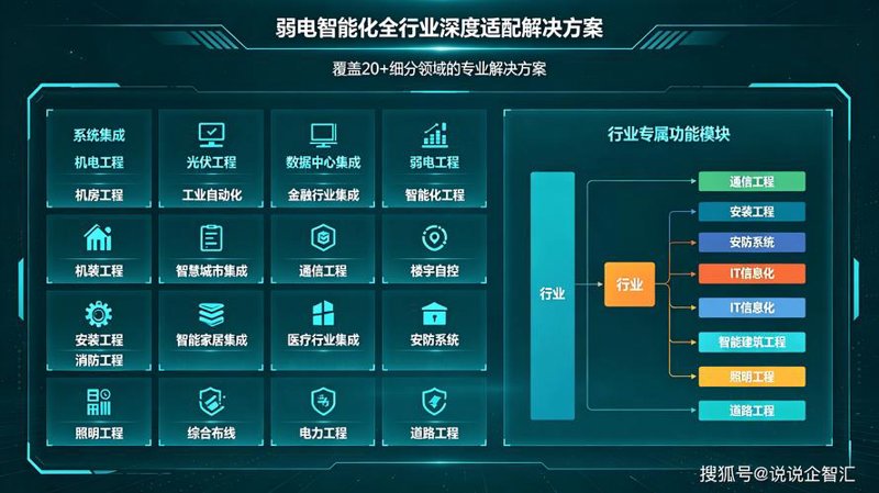 小程序开发：移动互联时代的轻量级革新